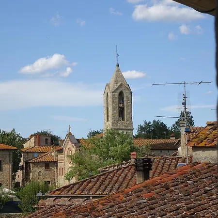 Orto Di Cornelio